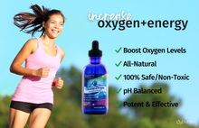 Ozone Drops